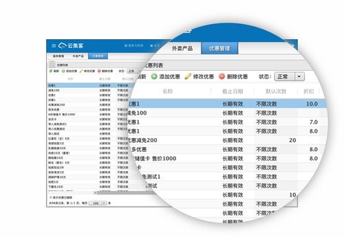 云集客美业管理系统产品介绍